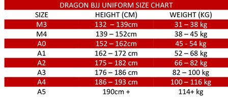 File Name: DRAGON BJJ UNIFORM SIZE CHART.jpg Folder: assets/images/ | Date/Time: 7/18/2017 7:44:02 PM | Size: 40 kb
