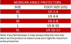 File Name: ag-2 chart.png