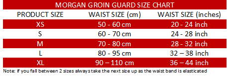 Groin Protector Size Chart