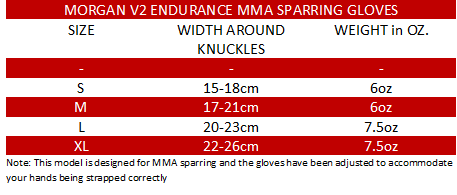 Morgan V2 Platinum Shuto MMA Leather Sparring Gloves -MMA DIRECT Sales hp 8%20chart