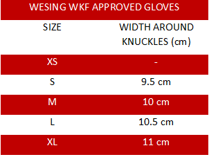 File Name: wkf gloves chart.png Folder: assets/images/ | Date/Time: 7/24/2017 7:28:11 PM | Size: 5 kb